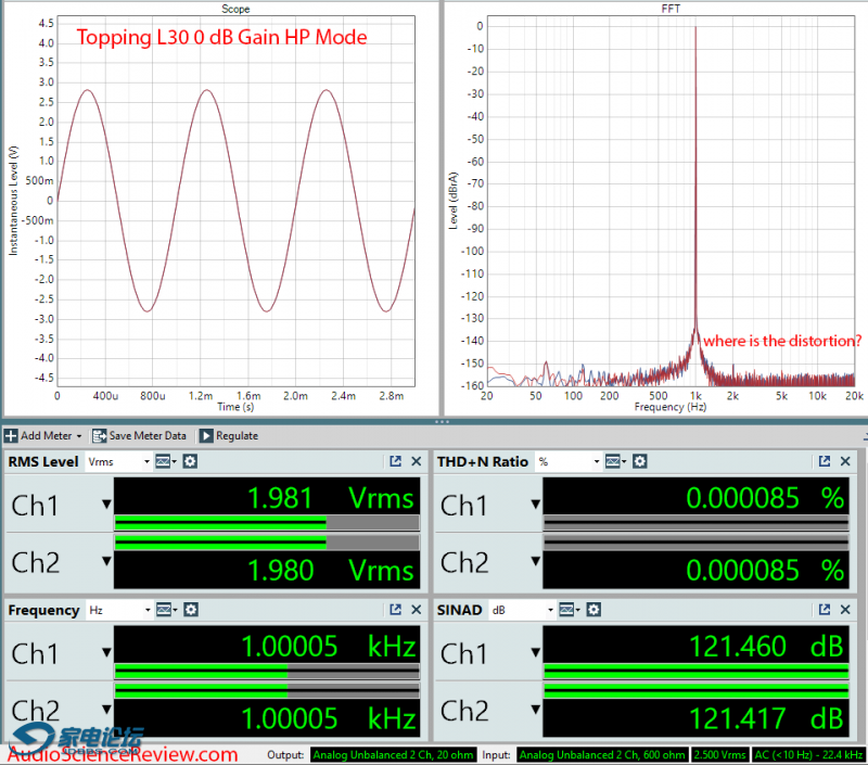 Topping L30 Headphone Amplifier Audio Measurements.png