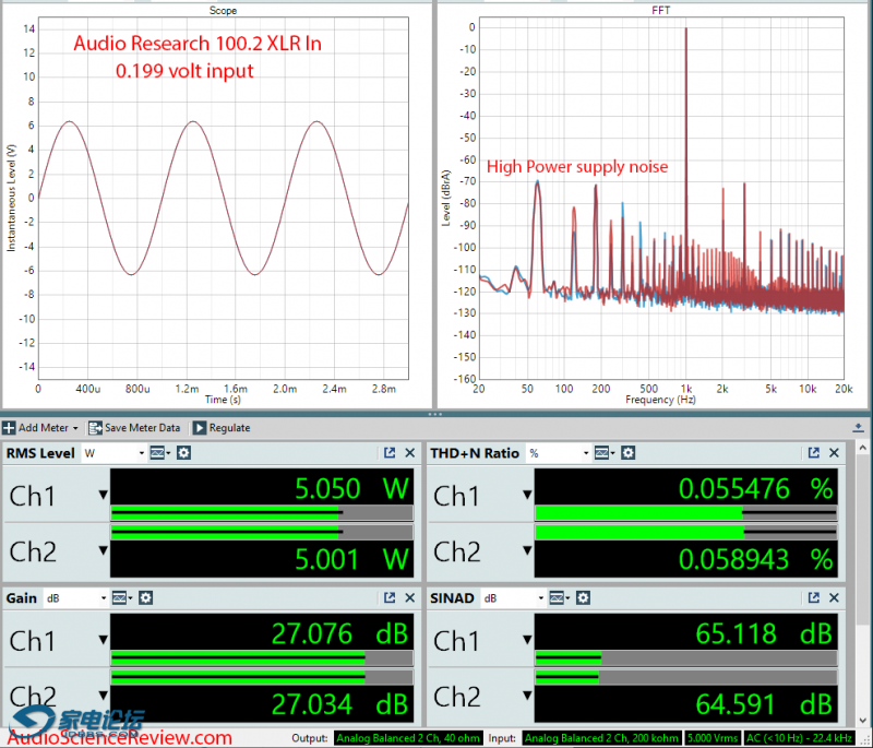 Audio Research Corporation ARC 100-2 Stereo Power Amplifier Audio Measurements.png