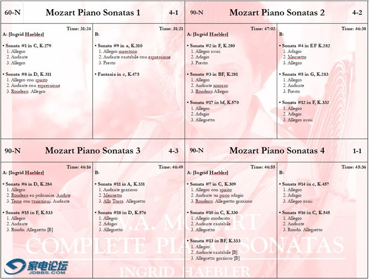 Mozart Piano Sonatas 4.jpg