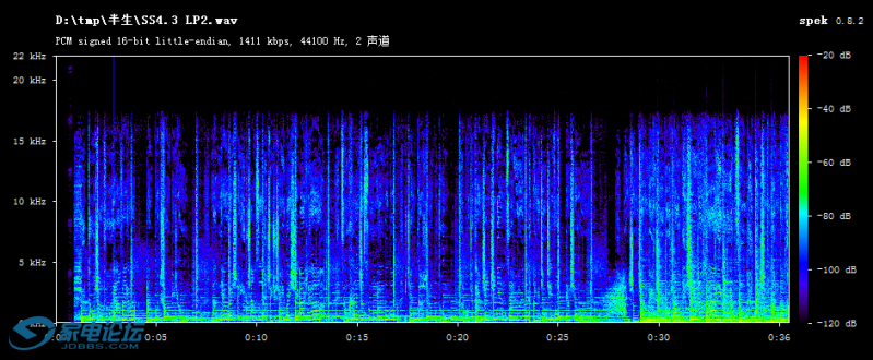 SS4.3 LP2.wav.png
