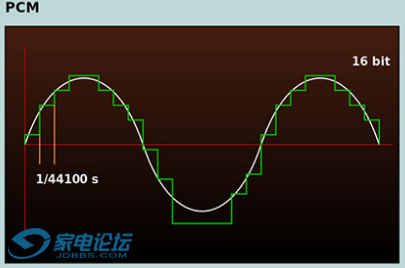 һ������ ˫��SACD �й����ַ��վ���_010.png