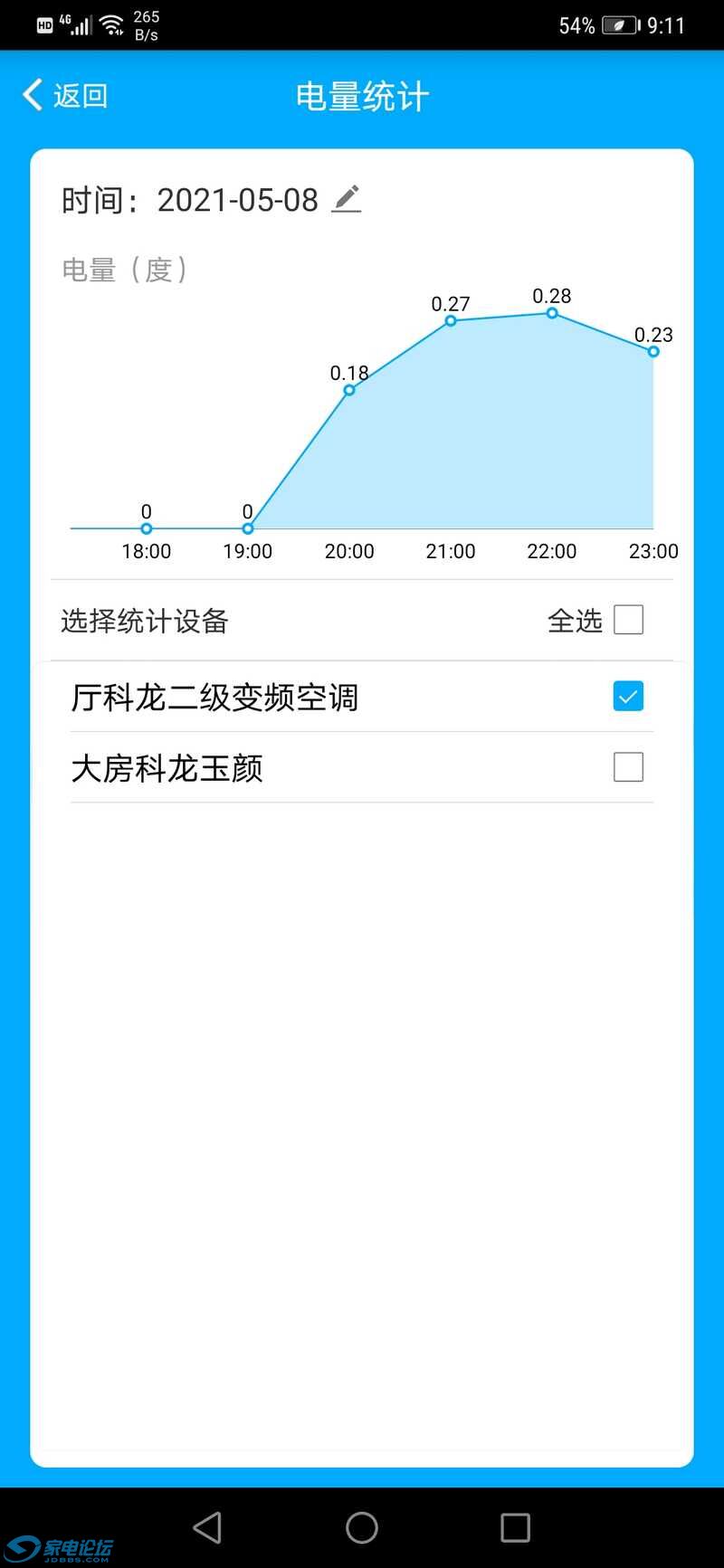 Screenshot_20210510_091113_com.telek.smarthome.android.jpg