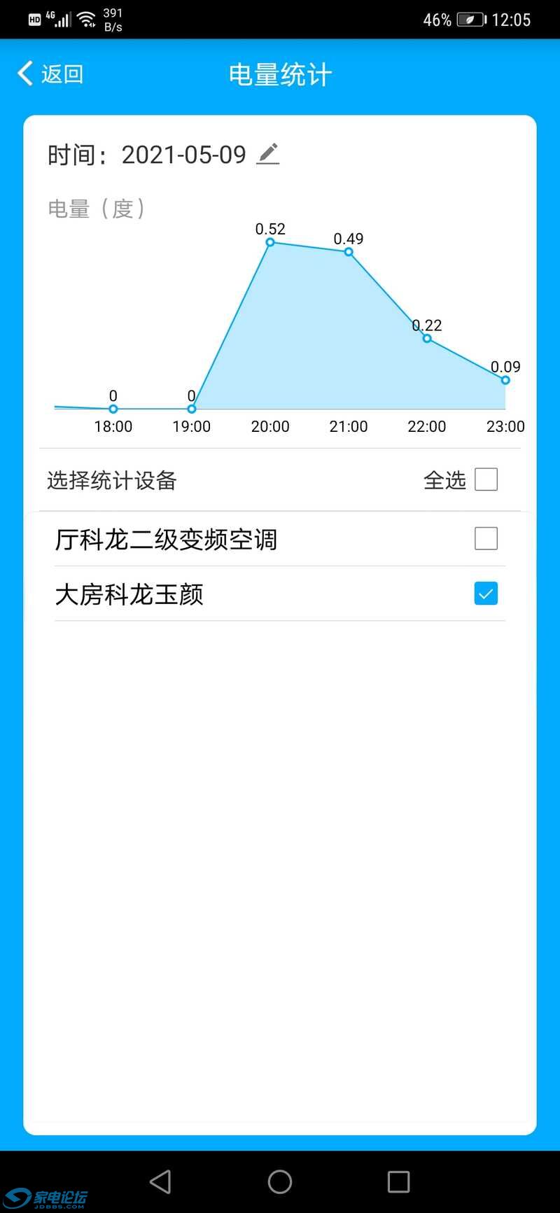 Screenshot_20210510_120555_com.telek.smarthome.android.jpg