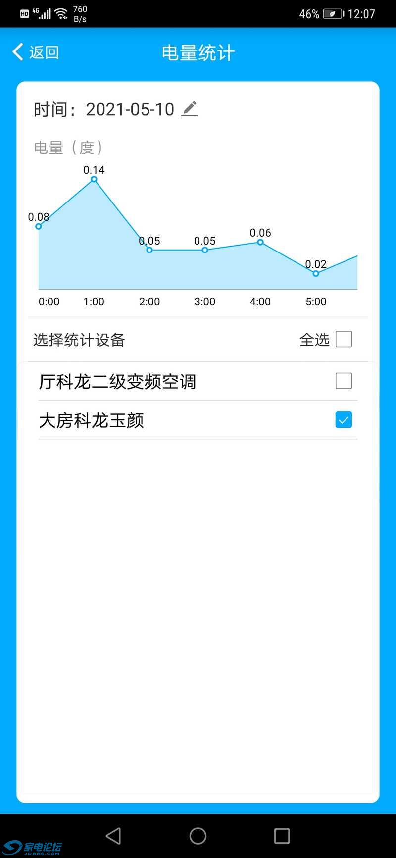 Screenshot_20210510_120710_com.telek.smarthome.android.jpg