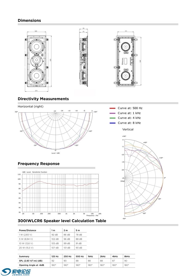 300iwlcr6_specification-sheet_2.jpg