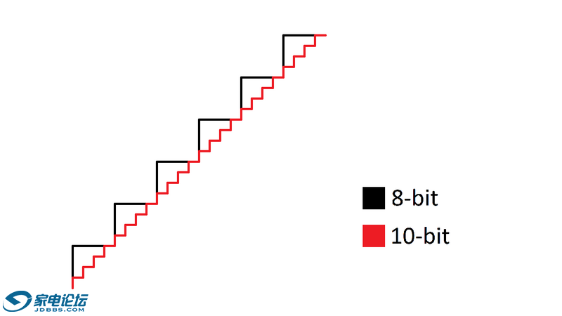 gradient-steps.png