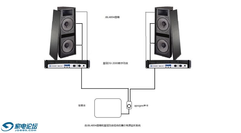 JBL HGԴϵͳ.jpg