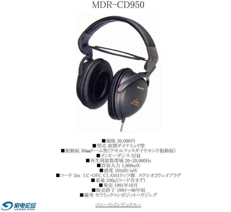 CD950,ǾʯĤ