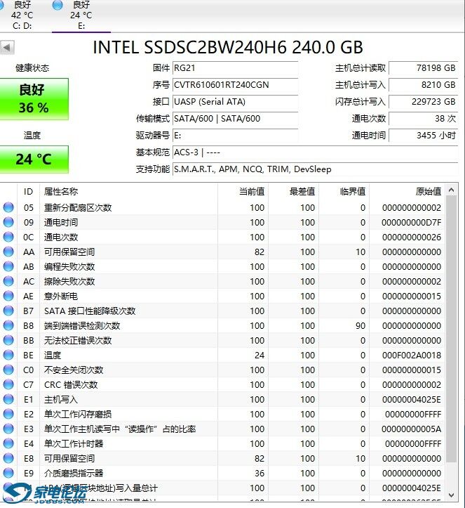 Ӣض240G cd.jpg