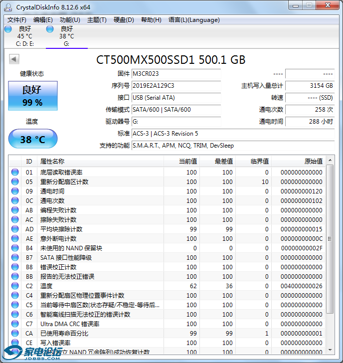mx500 cdi.png