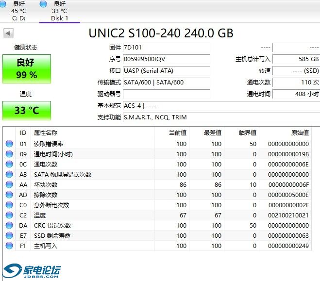 UNIC2 IQV.jpg