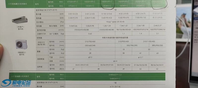 ��ܻ��ͺż�����