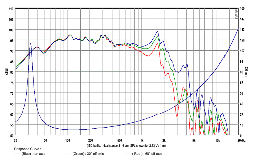 NERO-15SW800-8.gif