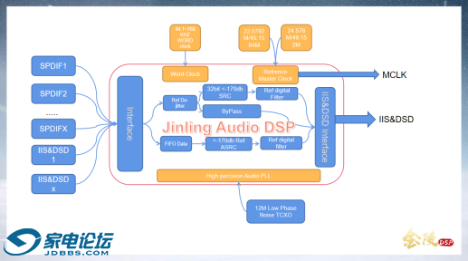 [final]DSP-221013928.png