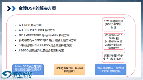 [final]DSP-2210131808.png