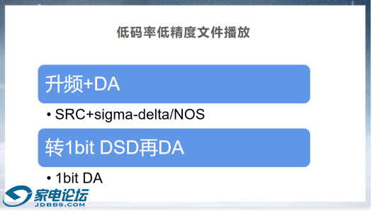 [final]DSP-2210132570.png