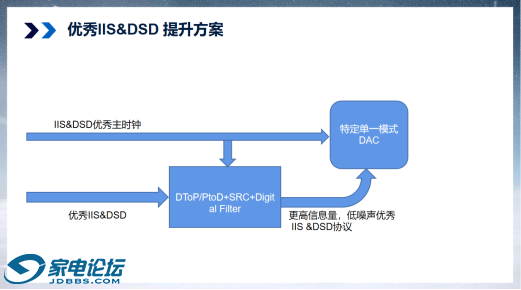 [final]DSP-2210132805.png