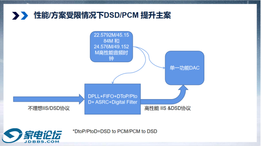 [final]DSP-2210132687.png