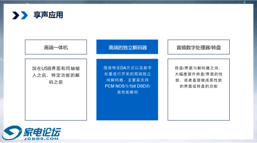 [final]DSP-2210133311.png