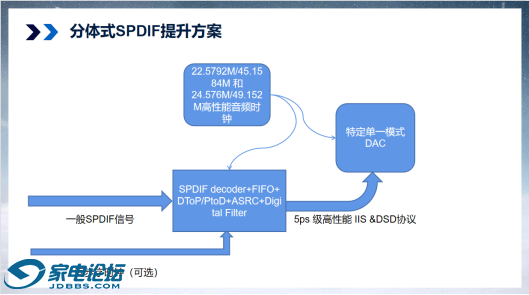 [final]DSP-2210132983.png