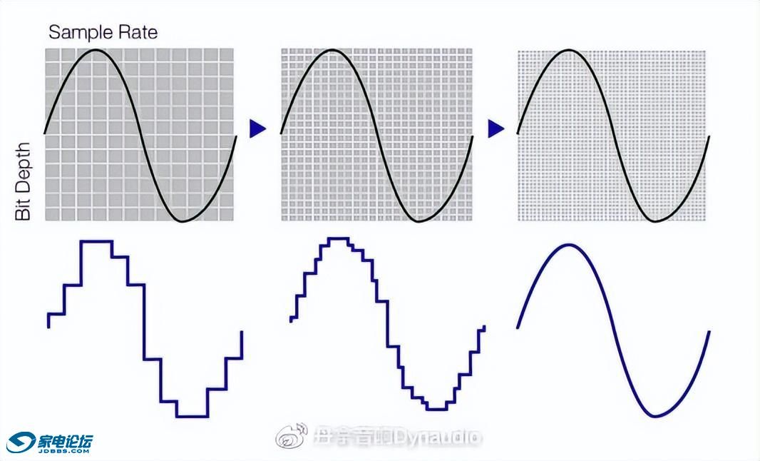 db2462321319454f8172118e2d2f789b~noop.image?_iz=58558&from=article.jpg