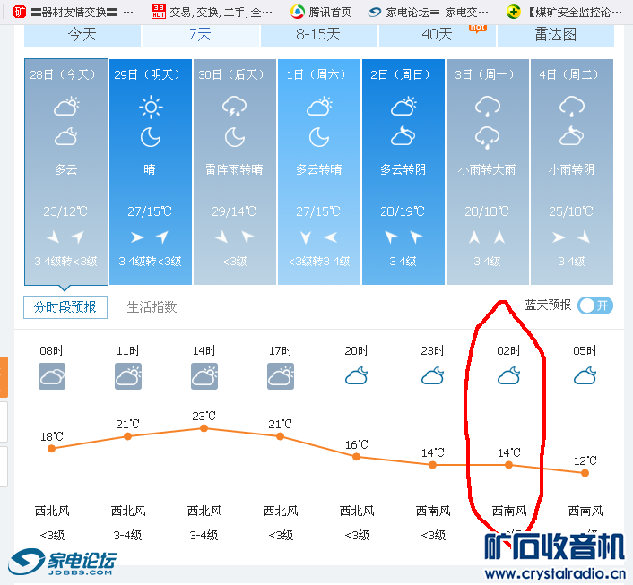 101753yoyocdk2t6avokcb.png