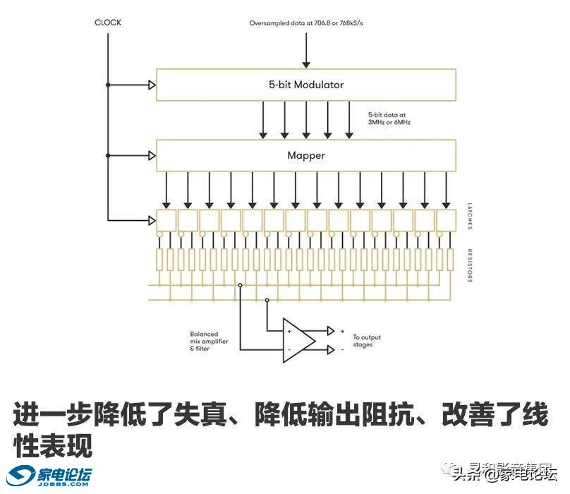 b1d1bff3faa94c77bd069871cfb3f863~noop.image?_iz=58558&from=article.jpg