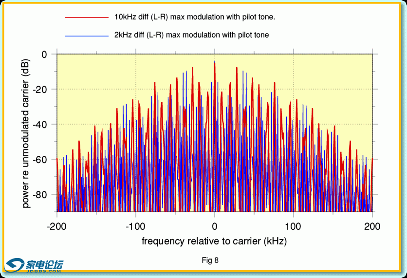 Fig8.gif