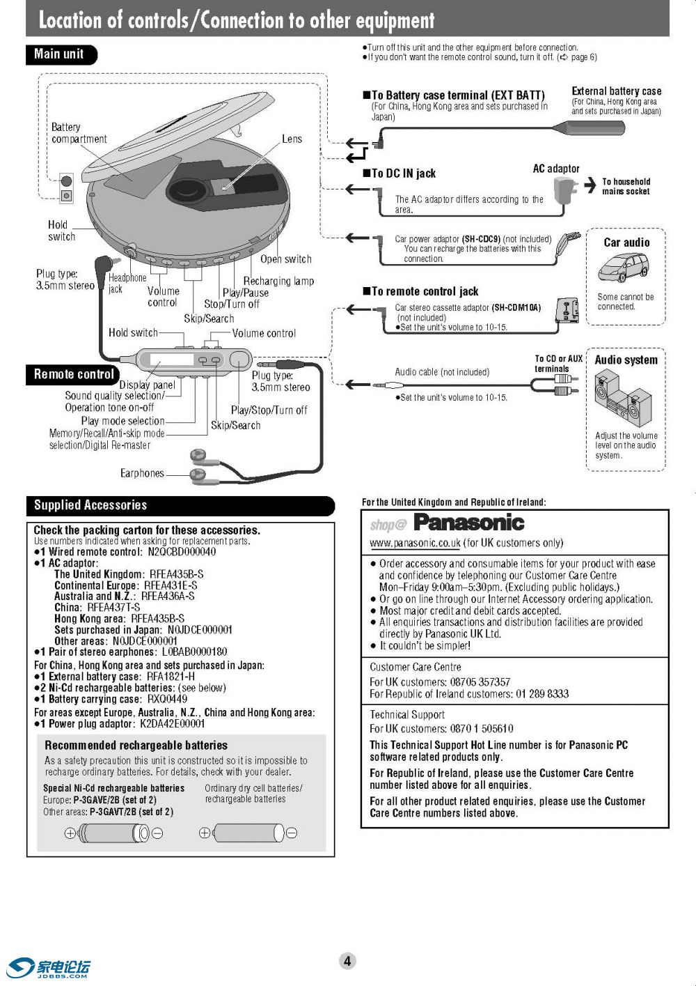 Panasonic SL-CT510_ҳ_4.jpg