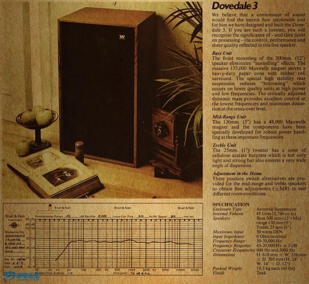 Original Dovadale.jpg