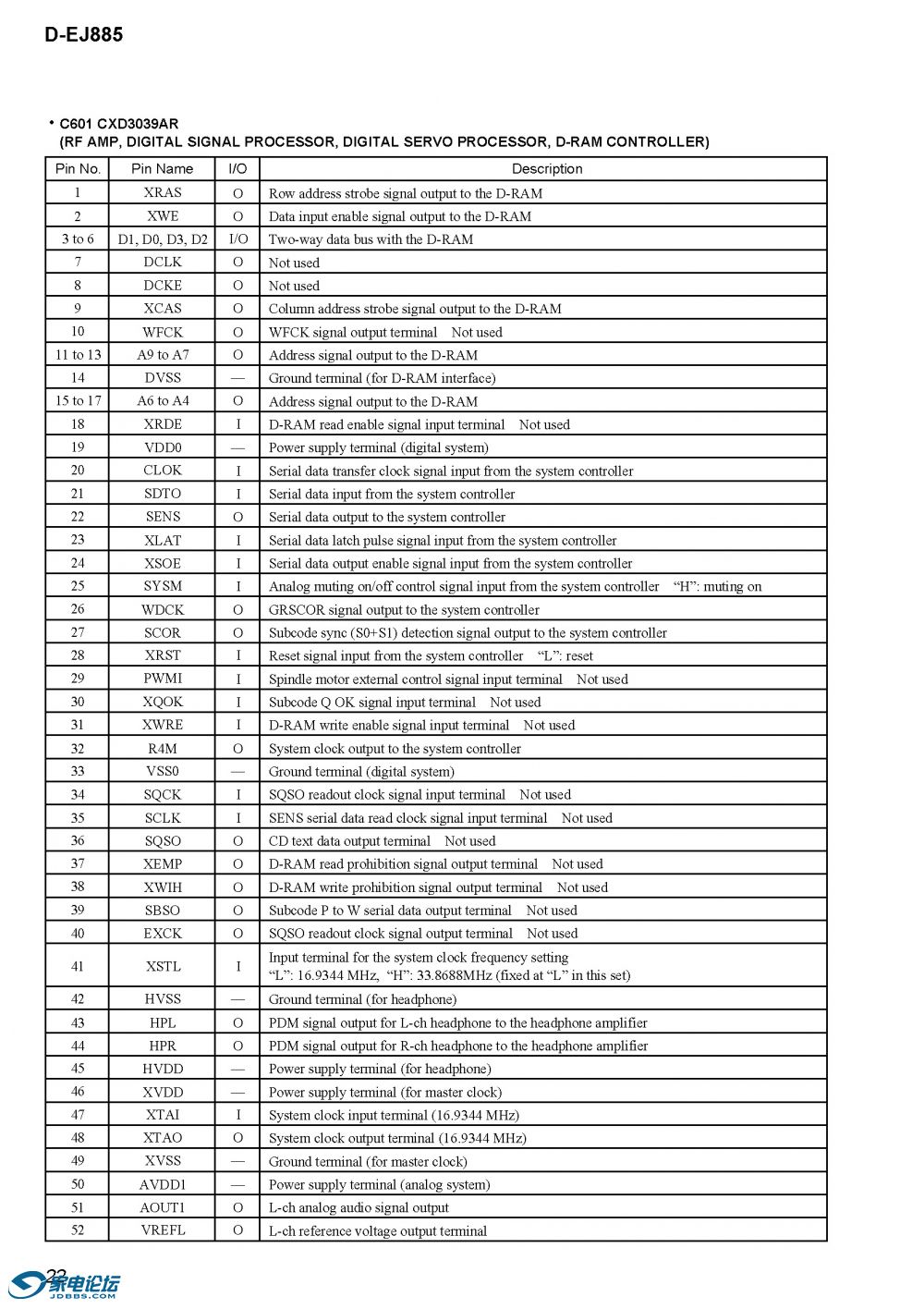 SONY DE-J885 Service Manual_ҳ_22.jpg