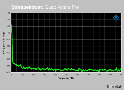 Quad_Artera_Pre_Sto__rspektrum.jpg