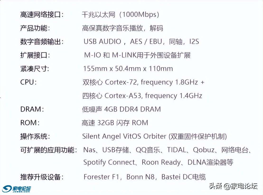 c61fee5e603843fcb0731cf69b68f35a~noop.image?_iz=58558&from=article.jpg