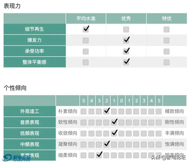 98428b47c9884443b0542dba2e427529~noop.image?_iz=58558&from=article.jpg