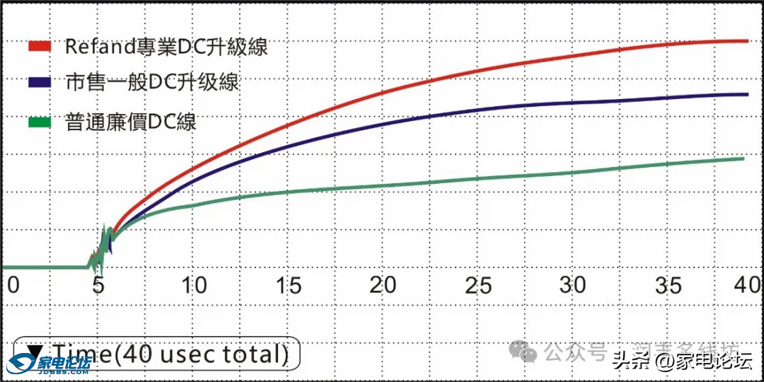 96c160a5273545f09c221b306f80f1d3~noop.image?_iz=58558&from=article.jpg