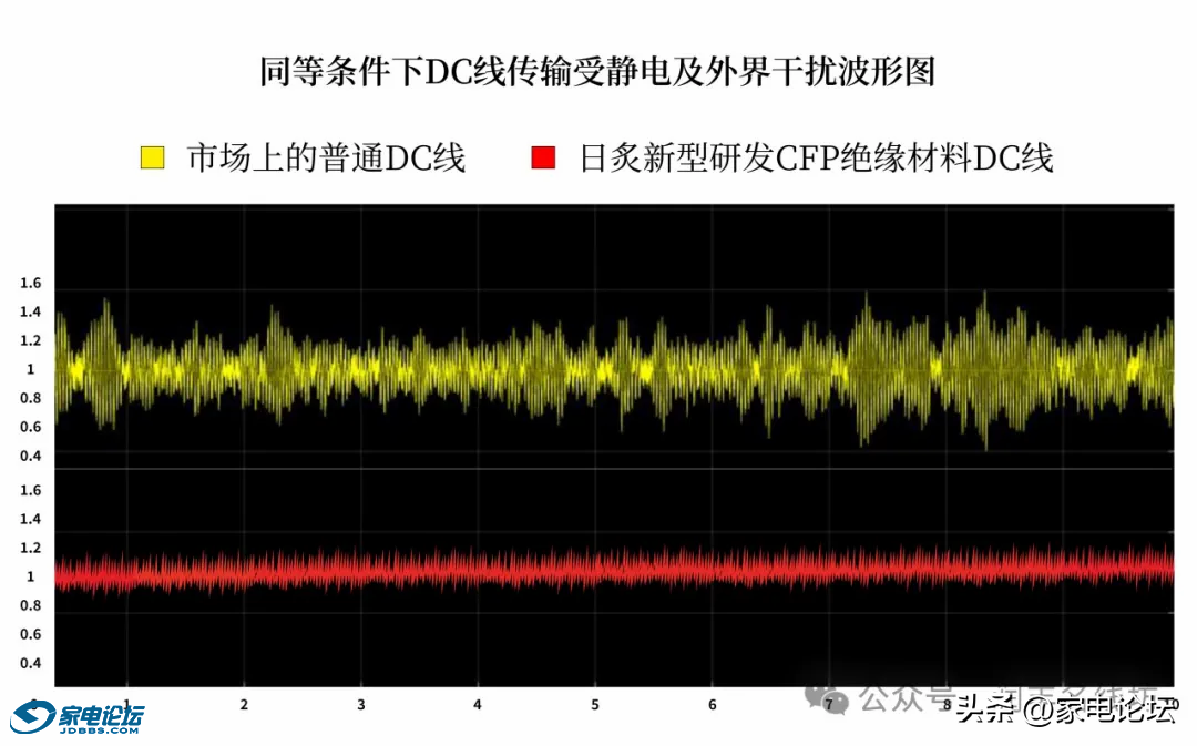 6518b87f33fd4837a768179fd902ffc9~noop.image?_iz=58558&from=article.jpg