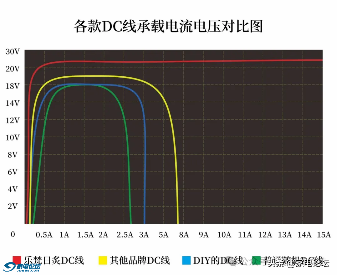 5dd80e0fabc34116bab66ea81428f982~noop.image?_iz=58558&from=article.jpg