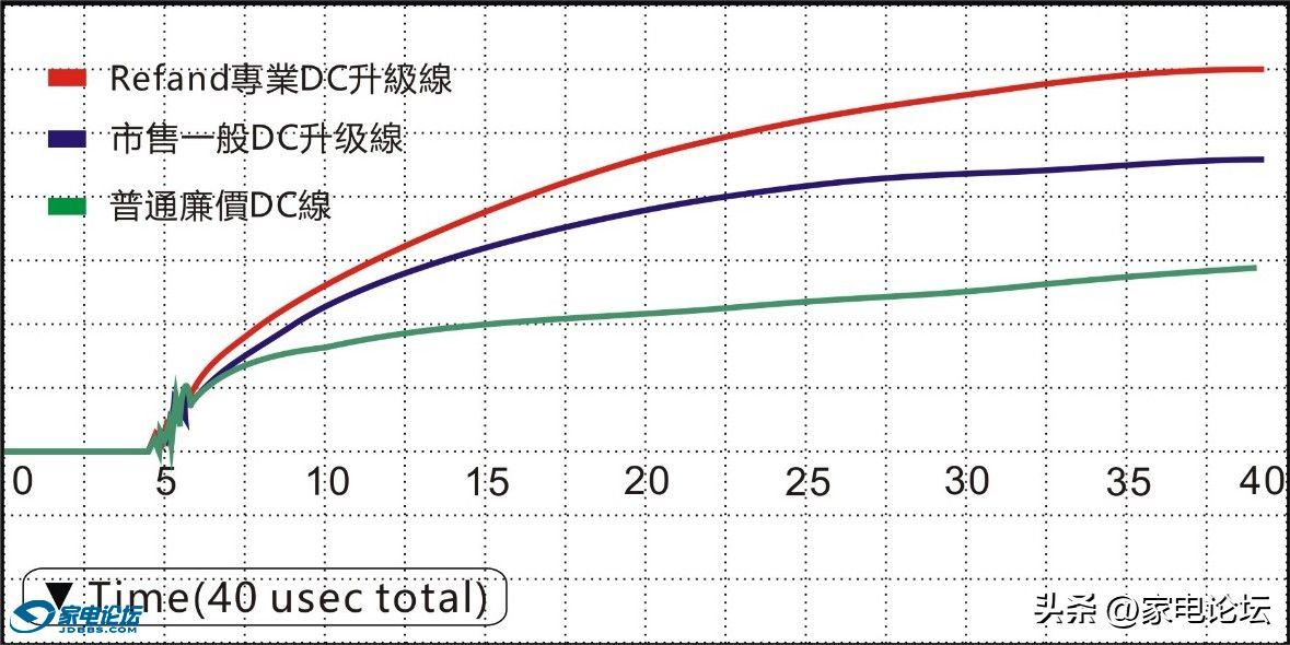 250d045b943e4c1da07f741216732d17~tplv-tt-origin-web:gif.jpeg?_iz=58558&from=article.jpg