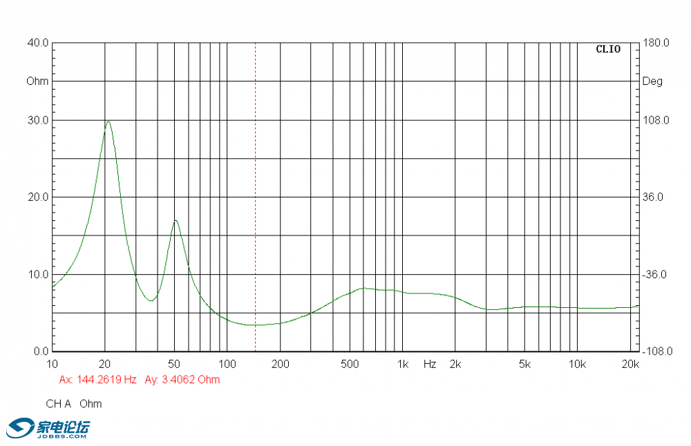 Impedance.png