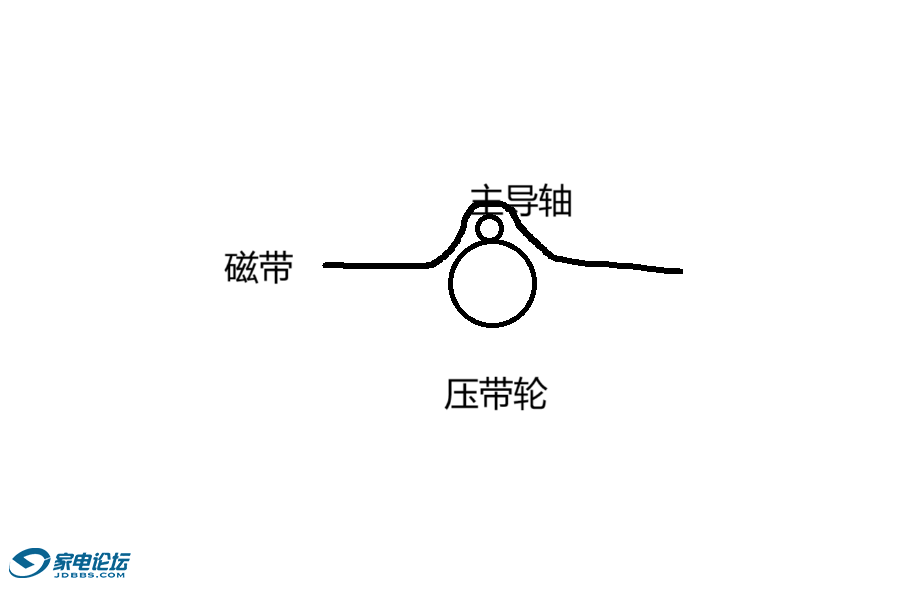 ѹ.png