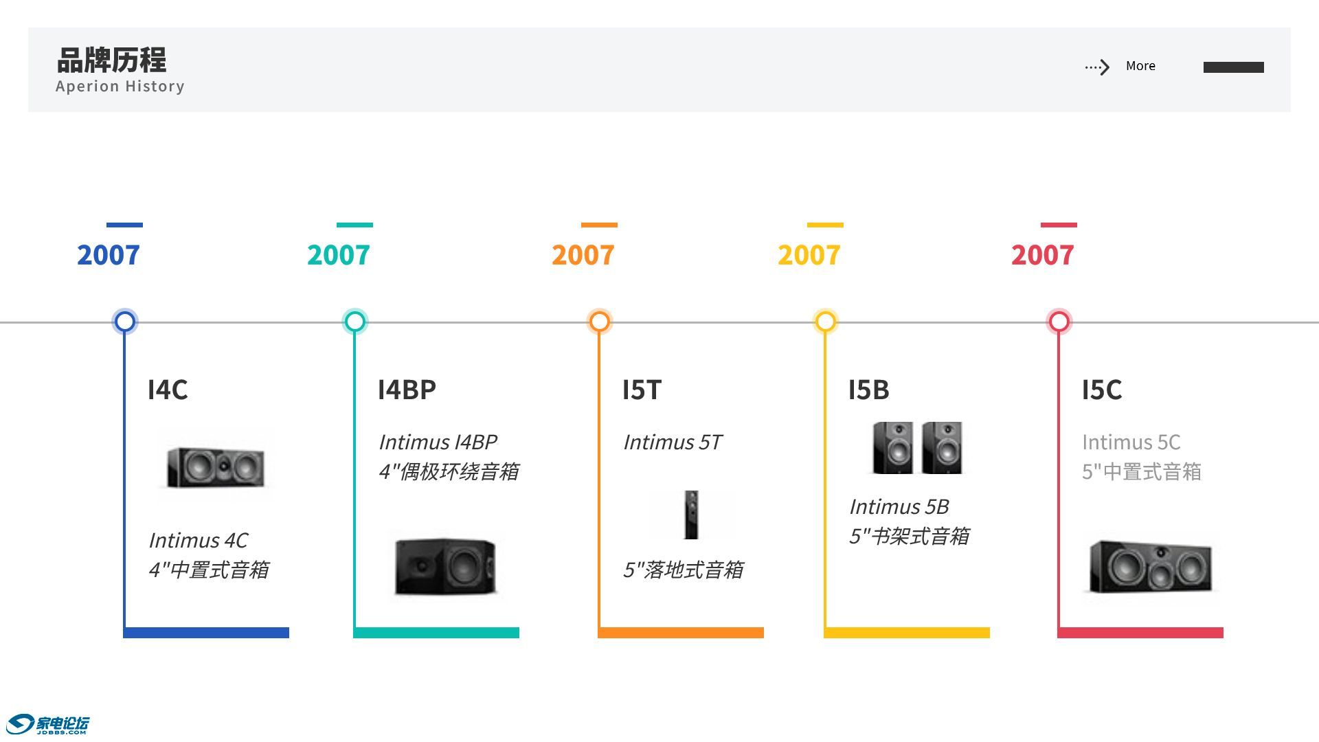 d9dafdadb3ed4c85b9554ae3f29a6fe0~tplv-tt-origin-web:gif.jpeg?_iz=58558&from=article.jpg