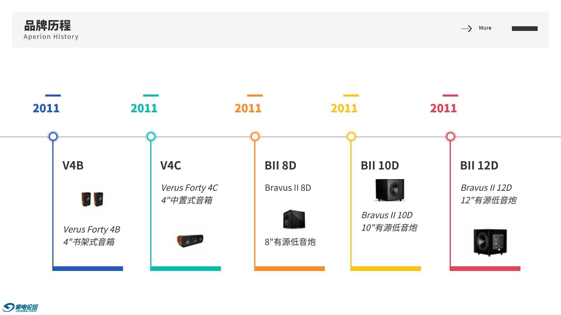9c30cb196cff4004b28d437f0d9c5c5f~tplv-tt-origin-web:gif.jpeg?_iz=58558&from=article.jpg