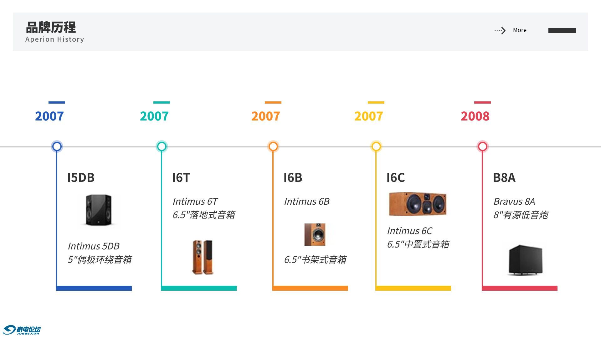 66ea02b36efc43deaf572212ff898260~tplv-tt-origin-web:gif.jpeg?_iz=58558&from=article.jpg