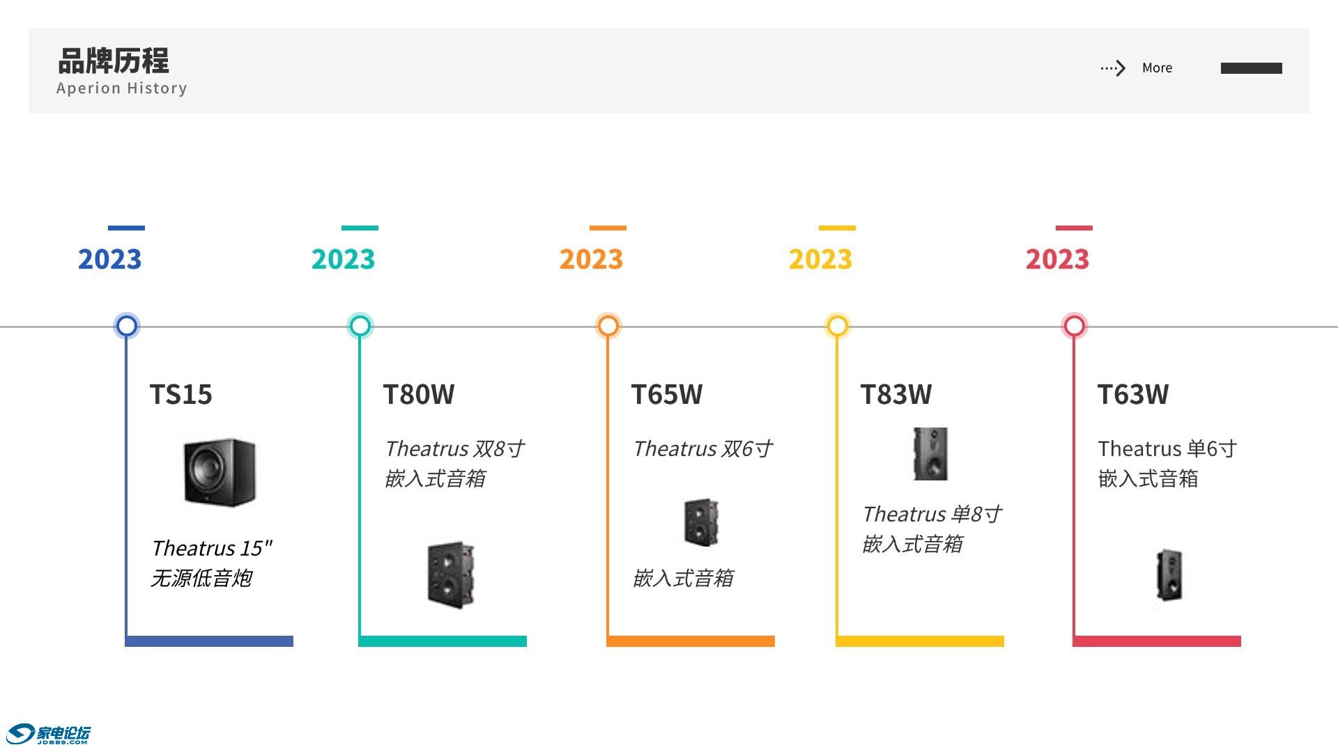 3ede15f585364825b5238e3f1ca72870~tplv-tt-origin-web:gif.jpeg?_iz=58558&from=article.jpg