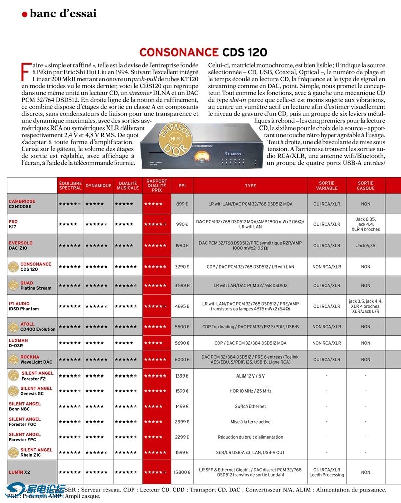 BE CONSONANCE CDS 120 MAGAZINE DIAPASON MARS 2026.jpg