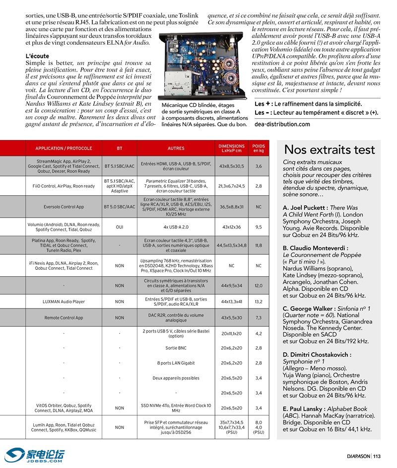 BE CDS 120 CONSONANCE PAGE 2  MAGAZINE DIAPASON  MARS 2026.jpg