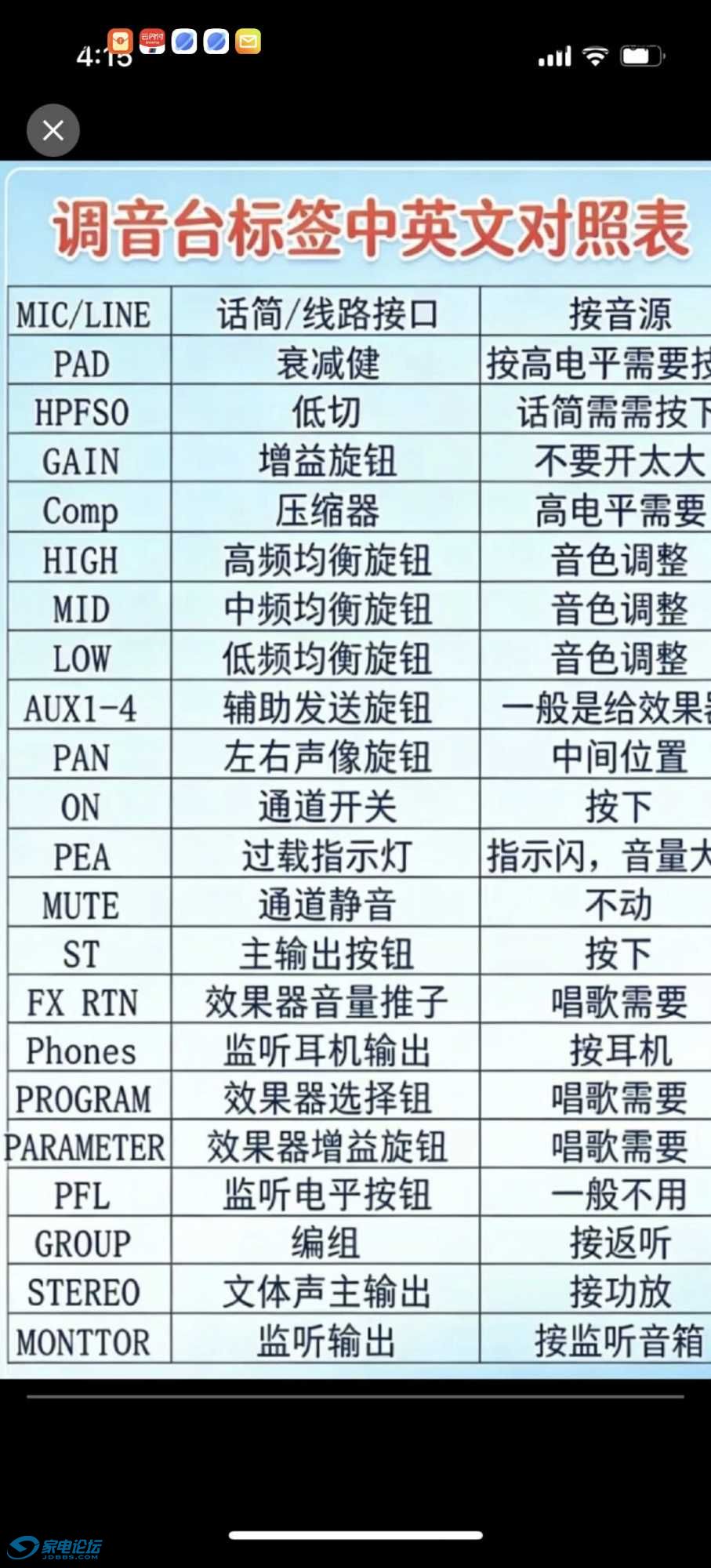 Screenshot_20260612_135516_com_tencent_mm_TmplWebViewMMUI.jpg