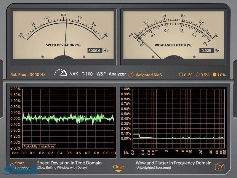 680zx����