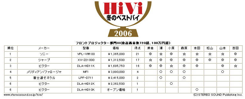 HiVi-3.jpg