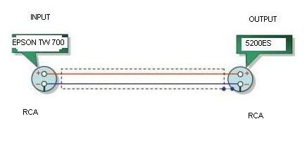 SIGNAL WIRING MO2.JPG